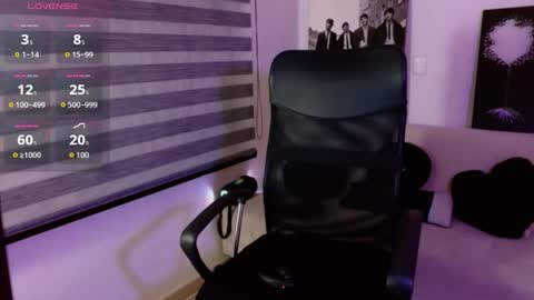 Snapshot of federico_ojitosverdes chatting on January 6, 12:36 am Federico Ofarrel online show from January 6, 12:36 am