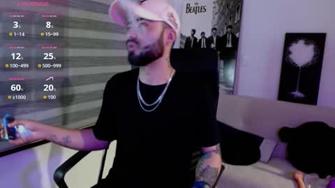 Snapshot of federico_ojitosverdes chatting on January 7, 2:14 am Federico Ofarrel online show from January 7, 2:14 am