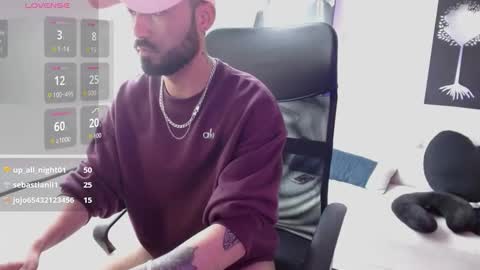 Snapshot of federico_ojitosverdes chatting on January 7, 5:48 pm Federico Ofarrel online show from January 7, 5:48 pm