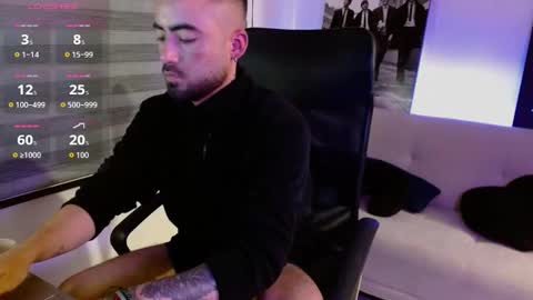 Snapshot of federico_ojitosverdes chatting on January 8, 5:54 am Federico Ofarrel online show from January 8, 5:54 am