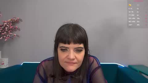 Snapshot of feelsgoodwoman chatting on November 28, 4:48 am Laura online show from November 28, 4:48 am