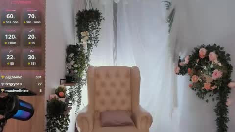 Snapshot of ferry_tail chatting on March 7, 5:06 pm ferry_tail online show from March 7, 5:06 pm