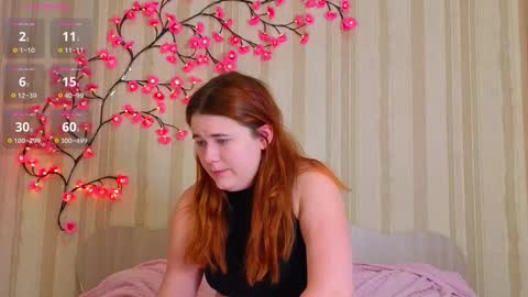 Mabel online show from March 8, 3:54 am