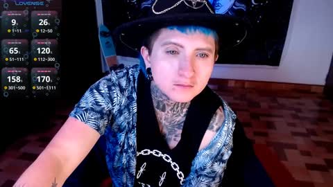 Snapshot of ftmblueyes chatting on January 28, 8:47 pm HEHIM online show from January 28, 8:47 pm