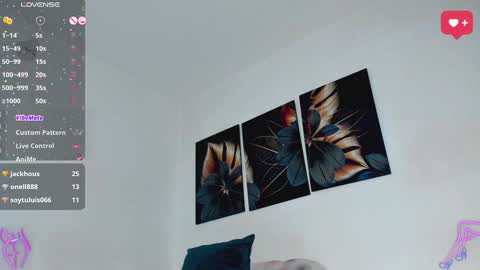 Angel im sissyboy online show from January 28, 2:53 pm