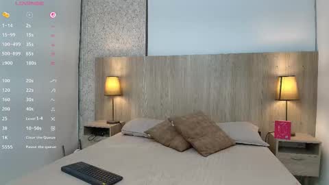 Snapshot of gabriela_vargas chatting on December 14, 3:34 am Gabriela Vargas online show from December 14, 3:34 am