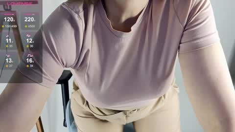 Snapshot of gardner_ava chatting on February 3, 6:24 am Ava online show from February 3, 6:24 am