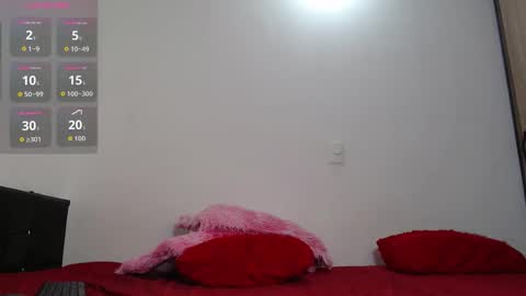 Snapshot of ghanima_sika chatting on December 20, 12:07 am GHANIMA SIKA online show from December 20, 12:07 am