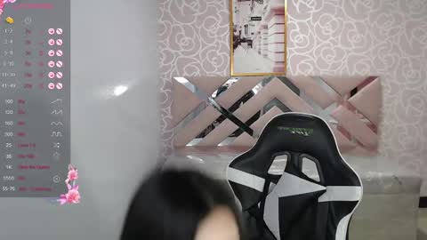 Snapshot of gia_ch chatting on January 23, 1:45 pm gia_ch online show from January 23, 1:45 pm