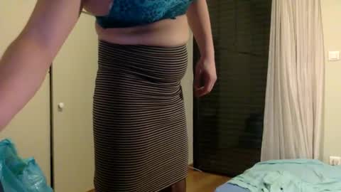 Snapshot of giannispr1998 chatting on September 30, 5:40 pm Horny Sissy online show from September 30, 5:40 pm