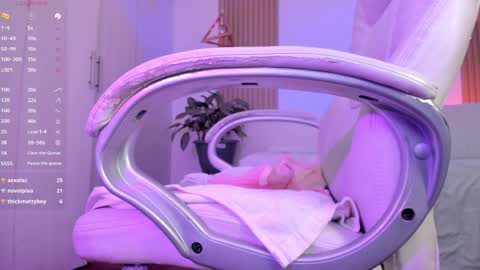 Snapshot of ginnywett chatting on January 11, 5:18 pm Kendall online show from January 11, 5:18 pm