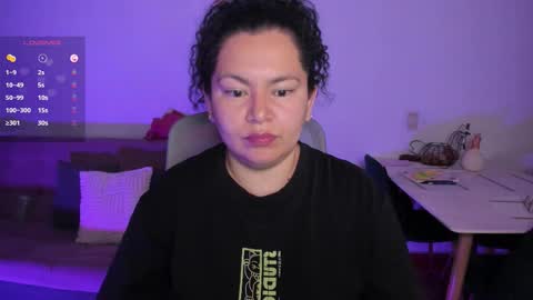 Snapshot of girl_inline chatting on November 13, 2:21 am girl_inline online show from November 13, 2:21 am