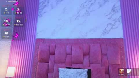 Snapshot of goldilockss15 chatting on January 7, 3:09 am goldilockss15 online show from January 7, 3:09 am