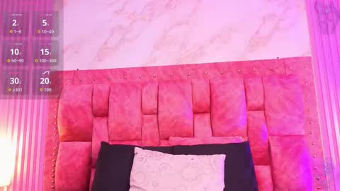 Snapshot of goldilockss15 chatting on February 10, 5:00 am goldilockss15 online show from February 10, 5:00 am