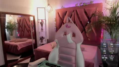 Snapshot of haelycute chatting on February 9, 12:08 pm Haely online show from February 9, 12:08 pm