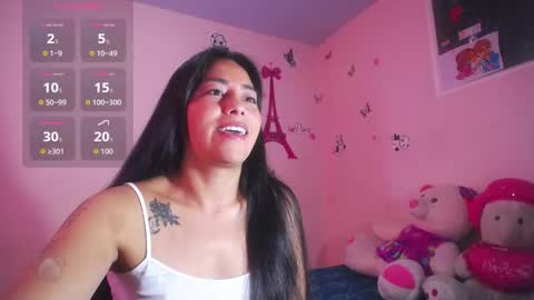 Snapshot of hanna_girl21 chatting on October 31, 12:28 pm HANNA online show from October 31, 12:28 pm