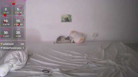 Snapshot of helia_n_amy chatting on January 15, 9:45 am Helia Transfem and Amy online show from January 15, 9:45 am