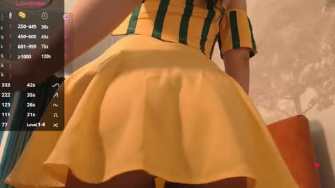 Snapshot of hiaru_cutie chatting on January 19, 5:37 am Hiaru online show from January 19, 5:37 am