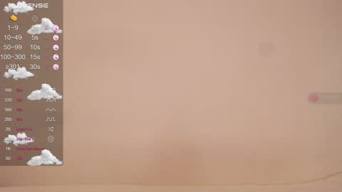 Snapshot of honey__tea chatting on January 1, 2:09 pm Lisa online show from January 1, 2:09 pm