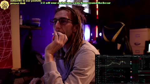 Snapshot of honeyand_thebear chatting on January 10, 12:58 pm Honey and Bear online show from January 10, 12:58 pm