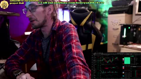 Snapshot of honeyand_thebear chatting on February 4, 3:47 pm Honey and Bear online show from February 4, 3:47 pm