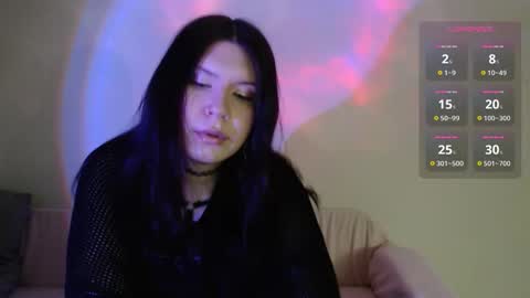 Snapshot of iintimate_flesh chatting on November 3, 4:08 pm Vella online show from November 3, 4:08 pm