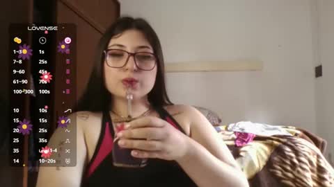 Snapshot of imsohornydacom chatting on January 5, 4:38 pm Florencia online show from January 5, 4:38 pm