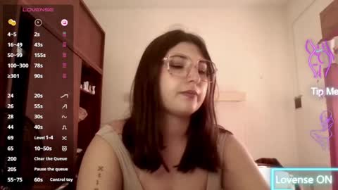 Snapshot of imsohornydacom chatting on February 13, 3:46 pm Florencia online show from February 13, 3:46 pm