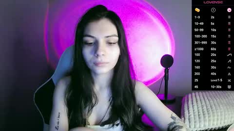 Snapshot of ingawell chatting on November 21, 3:11 pm Inga online show from November 21, 3:11 pm