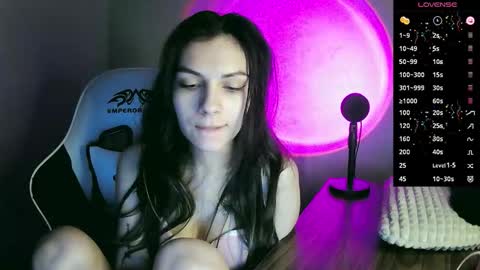 Snapshot of ingawell chatting on November 27, 4:20 pm Inga online show from November 27, 4:20 pm