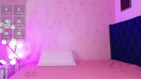 innocenthazel online show from April 15, 3:02 am