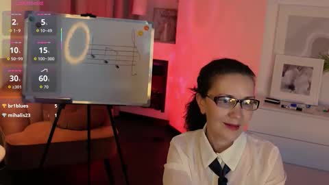 Snapshot of irene_marlow chatting on December 3, 2:37 pm Irene online show from December 3, 2:37 pm