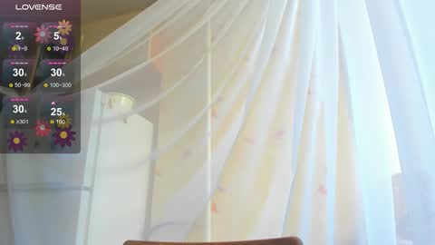 Iris online show from September 11, 8:25 am