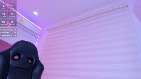 Snapshot of isa__cute chatting on January 15, 7:15 am ISA online show from January 15, 7:15 am