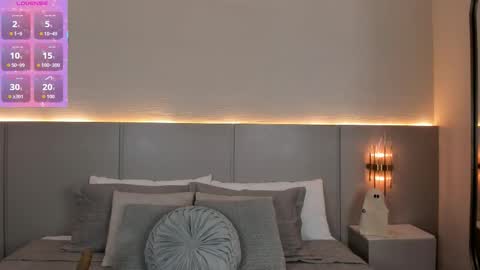 Snapshot of isabel_millher chatting on October 23, 2:22 am Isa online show from October 23, 2:22 am