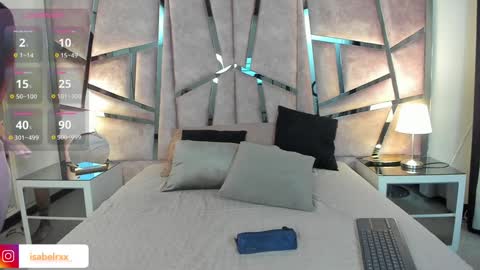 Snapshot of isabel_roux chatting on December 30, 12:00 am Isabel online show from December 30, 12:00 am