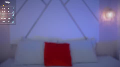 Snapshot of isabella__shine chatting on February 6, 11:04 pm Isa online show from February 6, 11:04 pm