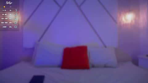 Snapshot of isabella__shine chatting on February 12, 10:04 pm Isa online show from February 12, 10:04 pm