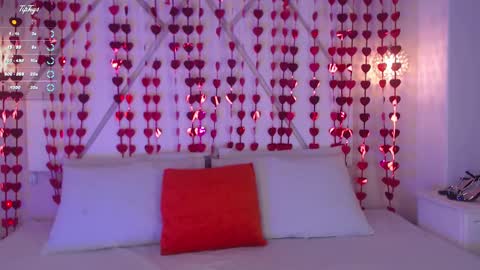Snapshot of isabella__shine chatting on February 21, 3:54 pm Isa online show from February 21, 3:54 pm