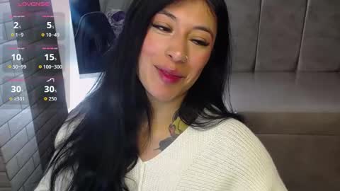 Hi Stream 800am to 200pm online show from February 2, 1:21 pm