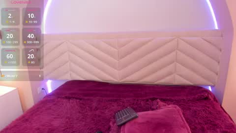 isabella_crofts online show from April 9, 6:19 am