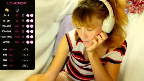 Snapshot of its_lily chatting on January 6, 2:26 am Lily online show from January 6, 2:26 am