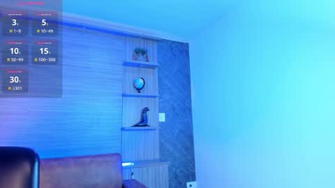 ivanna online show from December 2, 12:32 pm