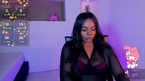 Snapshot of ivybliss8 chatting on March 11, 3:12 pm i v y b l i s s online show from March 11, 3:12 pm