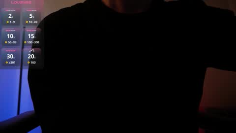 Snapshot of j_akira13 chatting on October 21, 10:05 am Danny online show from October 21, 10:05 am