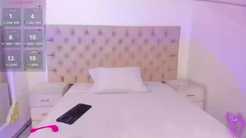 Snapshot of janneblossom chatting on September 19, 8:42 pm Janne  online show from September 19, 8:42 pm