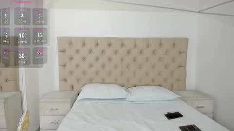 Snapshot of janneblossom chatting on October 2, 9:33 pm Janne  online show from October 2, 9:33 pm