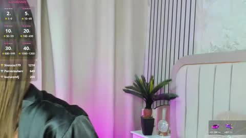 Snapshot of jelisse_jones chatting on December 31, 10:01 pm Jelisse online show from December 31, 10:01 pm