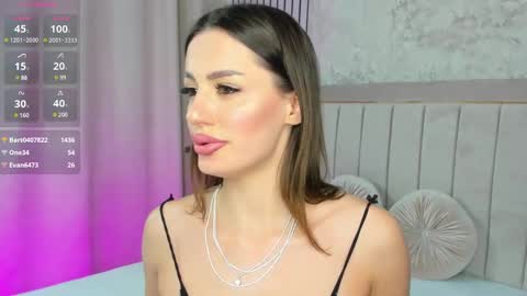 Snapshot of jelisse_jones chatting on January 4, 3:49 pm Jelisse online show from January 4, 3:49 pm