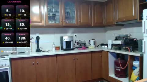 Jenna online show from April 15, 12:06 am